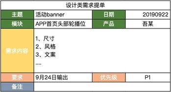 打造卓越辦公軟件產品 以用戶為中心、數(shù)據(jù)驅動與生態(tài)融合為核心的方法論